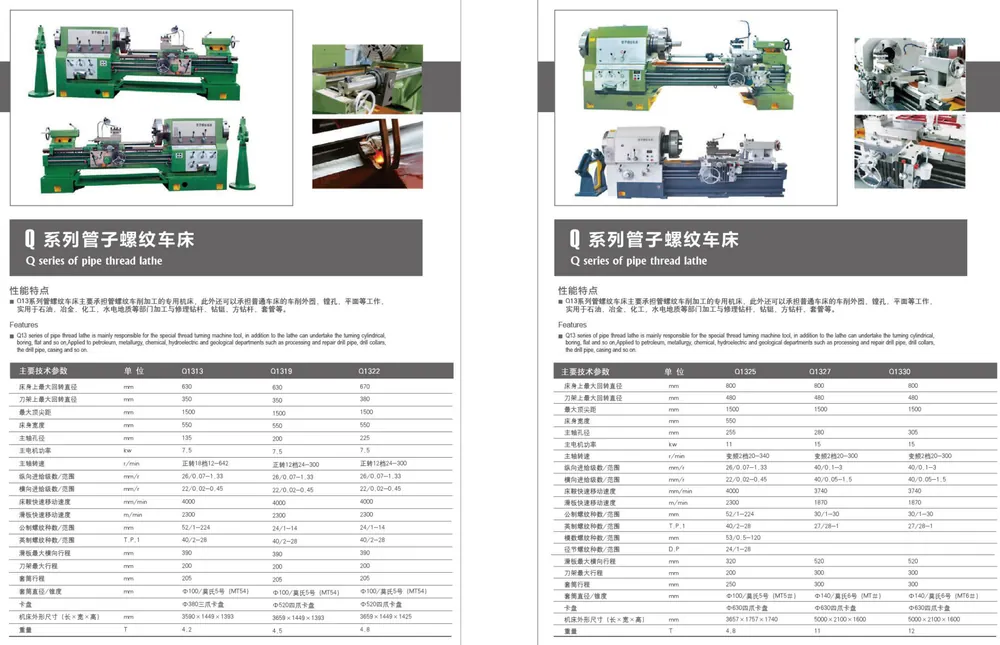 Q Series Pipe Thread Lathe